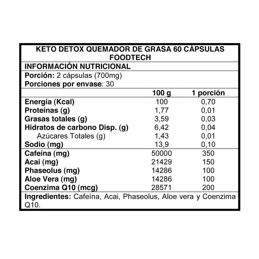 Keto Detox – Quema Grasa Natural y Eficiente