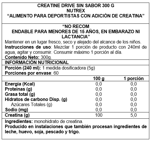 Pack Deportivo Whey Protein + Creatina Monohidratada + Shaker de REGALO!