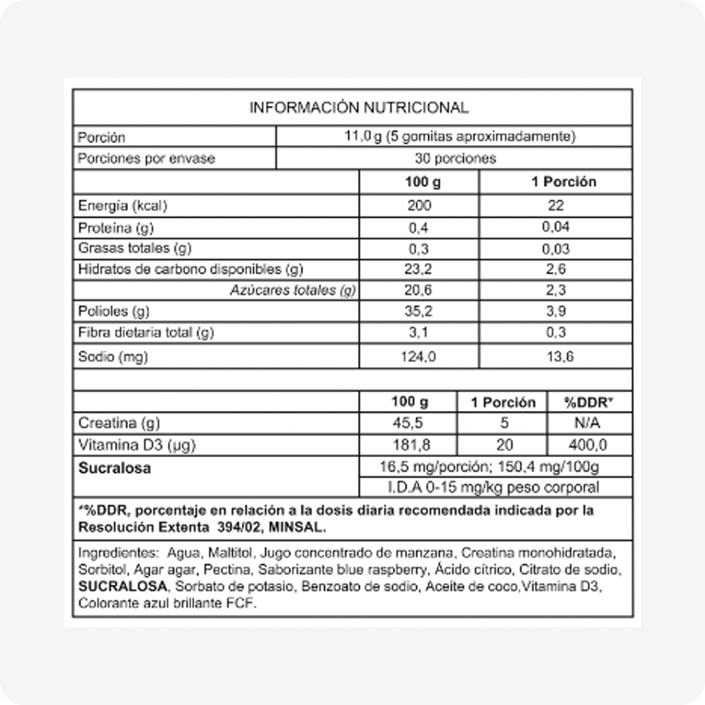 Pack Women Whey Protein + Creatina en Gomitas
