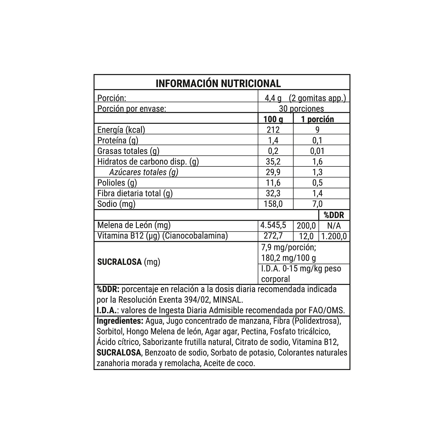 Pack Fungi Mix - Gomitas de Melena de Leon o Reishi + Coffee Creamer (Mix de 7 Hongos) + Batidor Manual de REGALO
