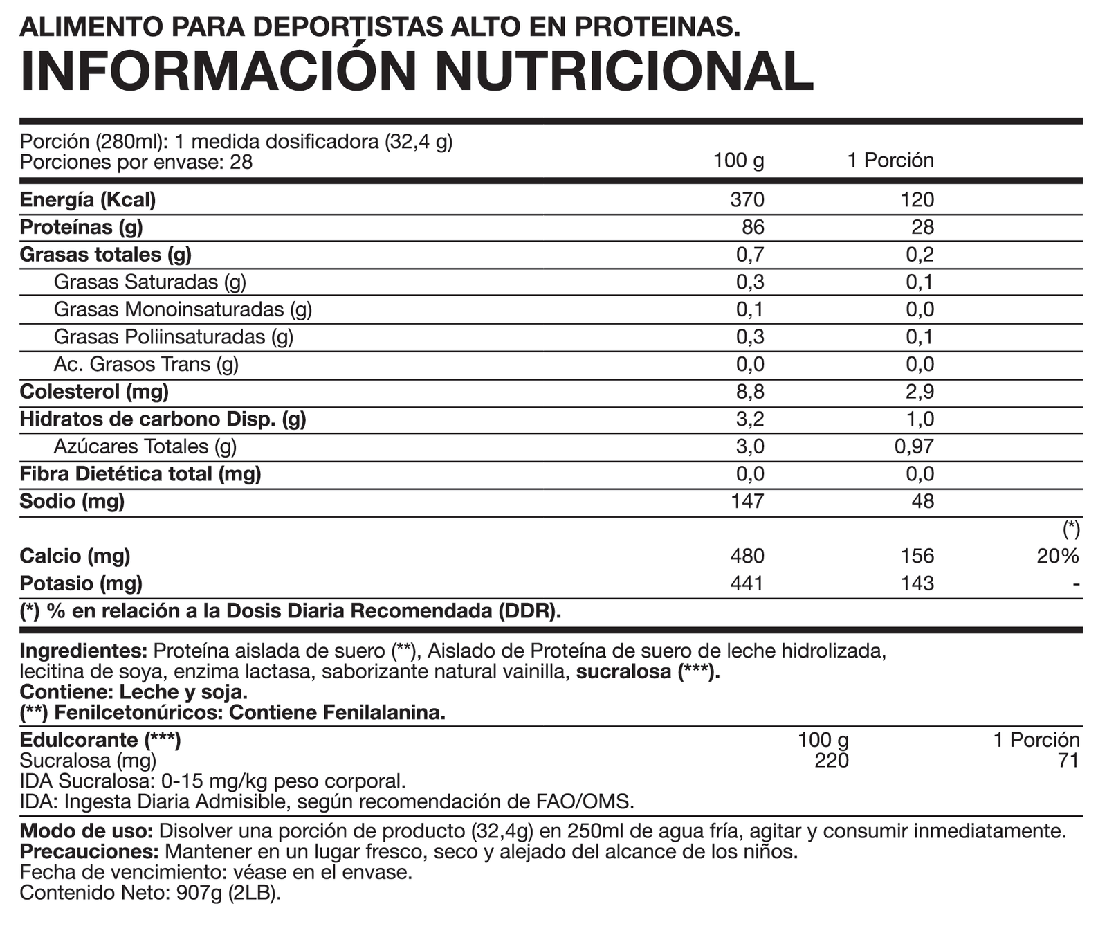 Pack ISO100% Hydro Whey + Creatina Monohidratada Redcon1
