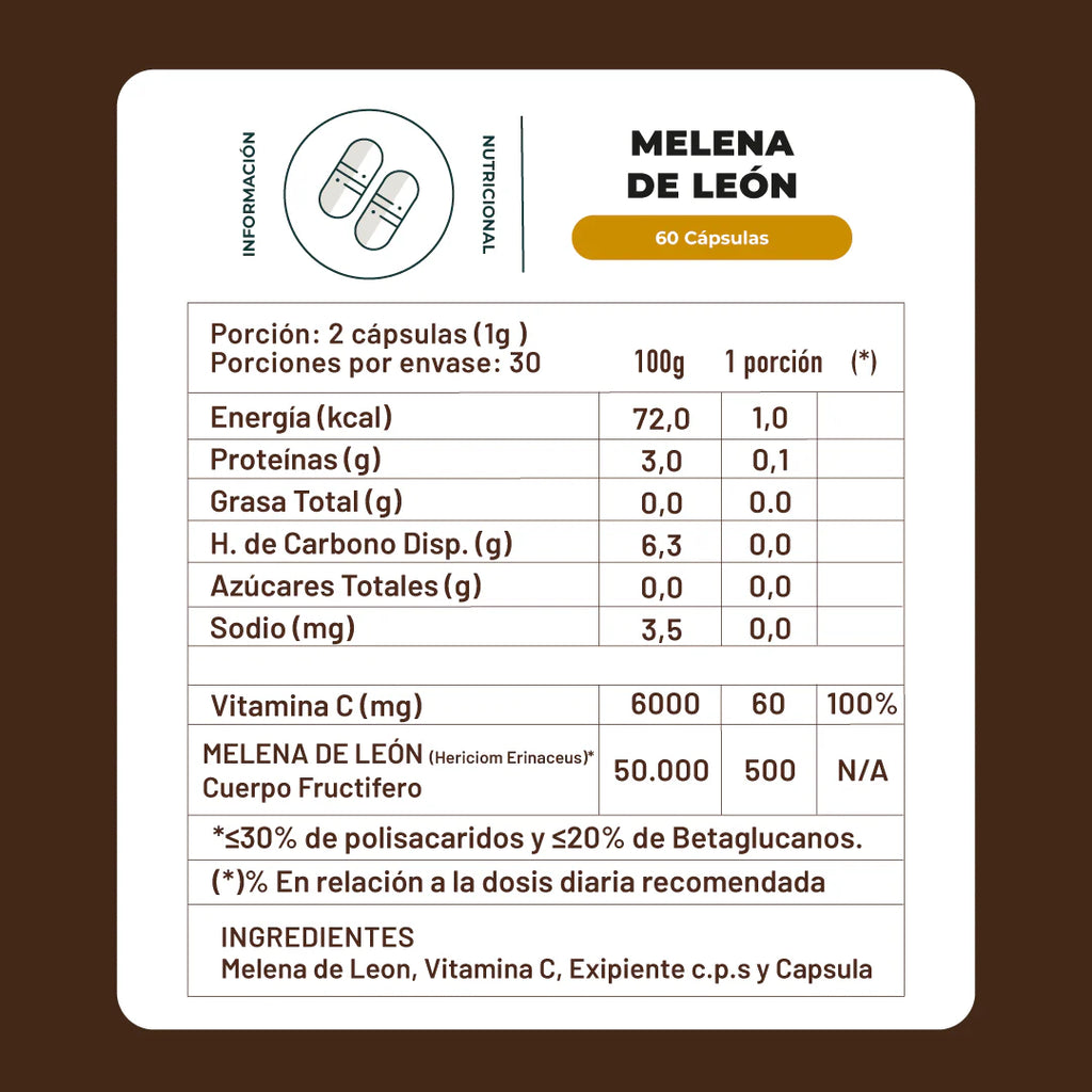 Pack Equilibrio Mental y Bienestar - Melena De León + Reishi