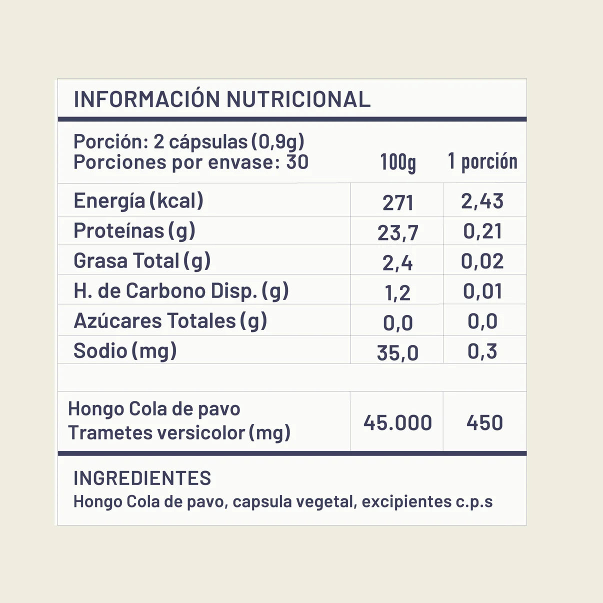 Hongo Cola de Pavo 60 Cápsulas - Imnunidad y Equilibrio natural
